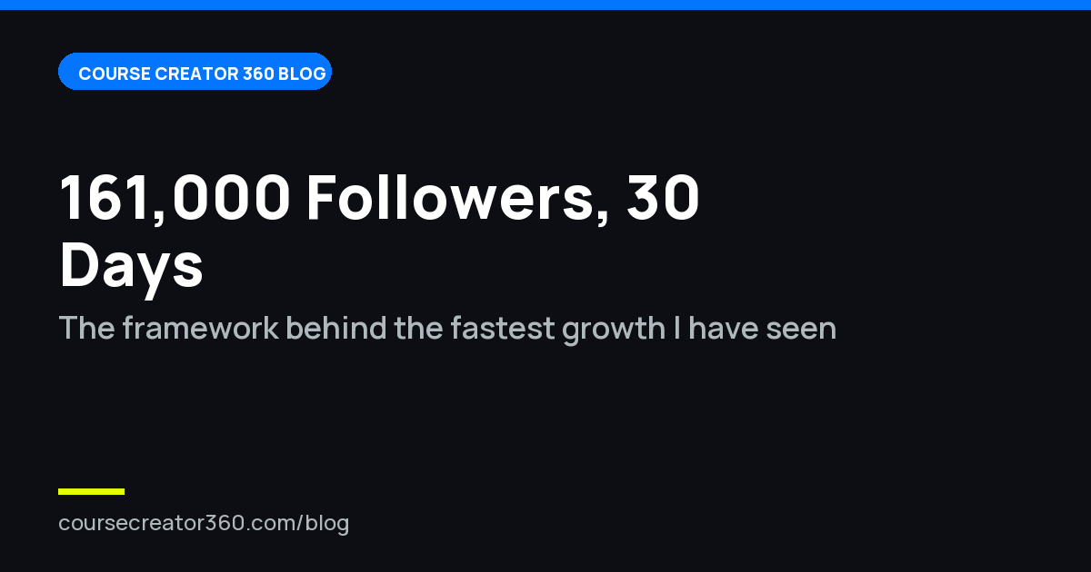 How to Grow an Instagram Account Fast: 161,000 in 30 Days