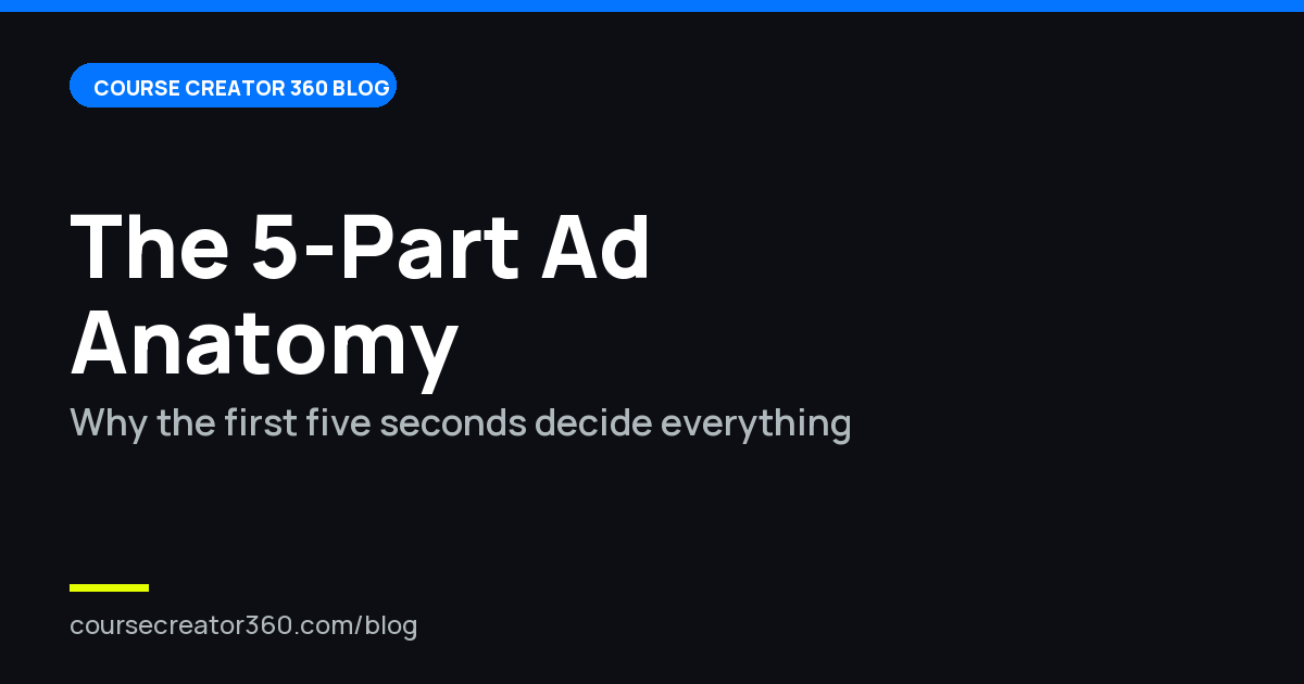 5 Steps to a Video Ad That Actually Converts
