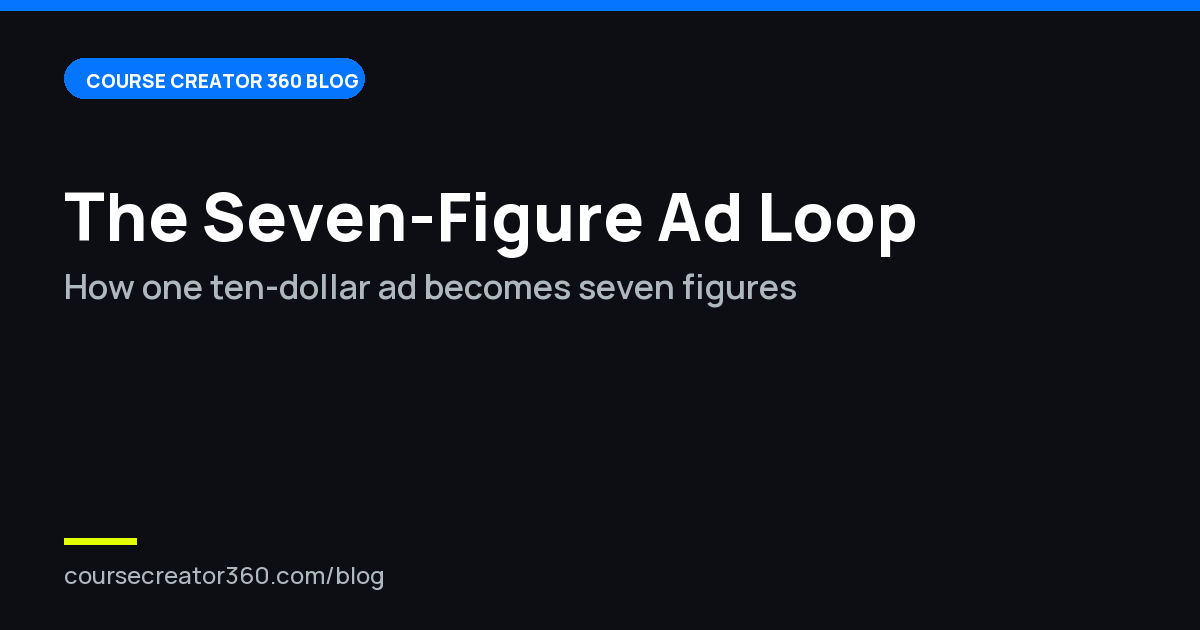 How to Scale Ads to Seven Figures: My 7-Step Loop