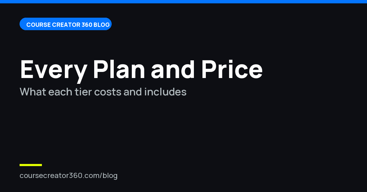 Course Creator 360 Plans and Prices (September 2026)
