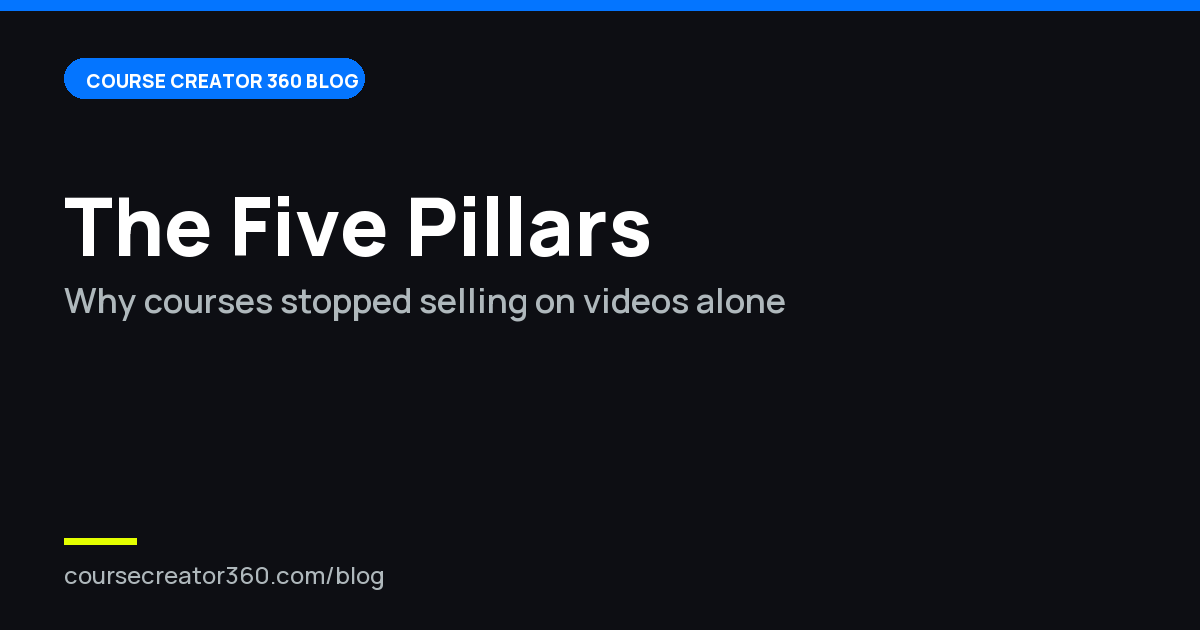 How to Actually Sell an Online Course in 2026