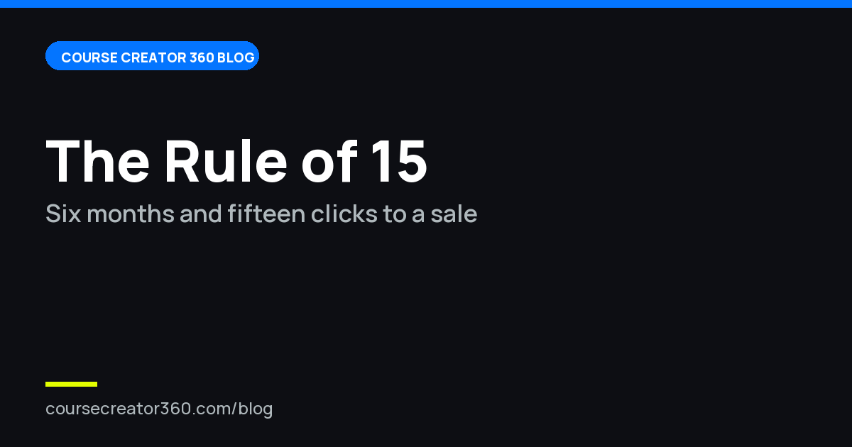 Why Your Marketing Isn't Working: It Takes 15 Touch Points