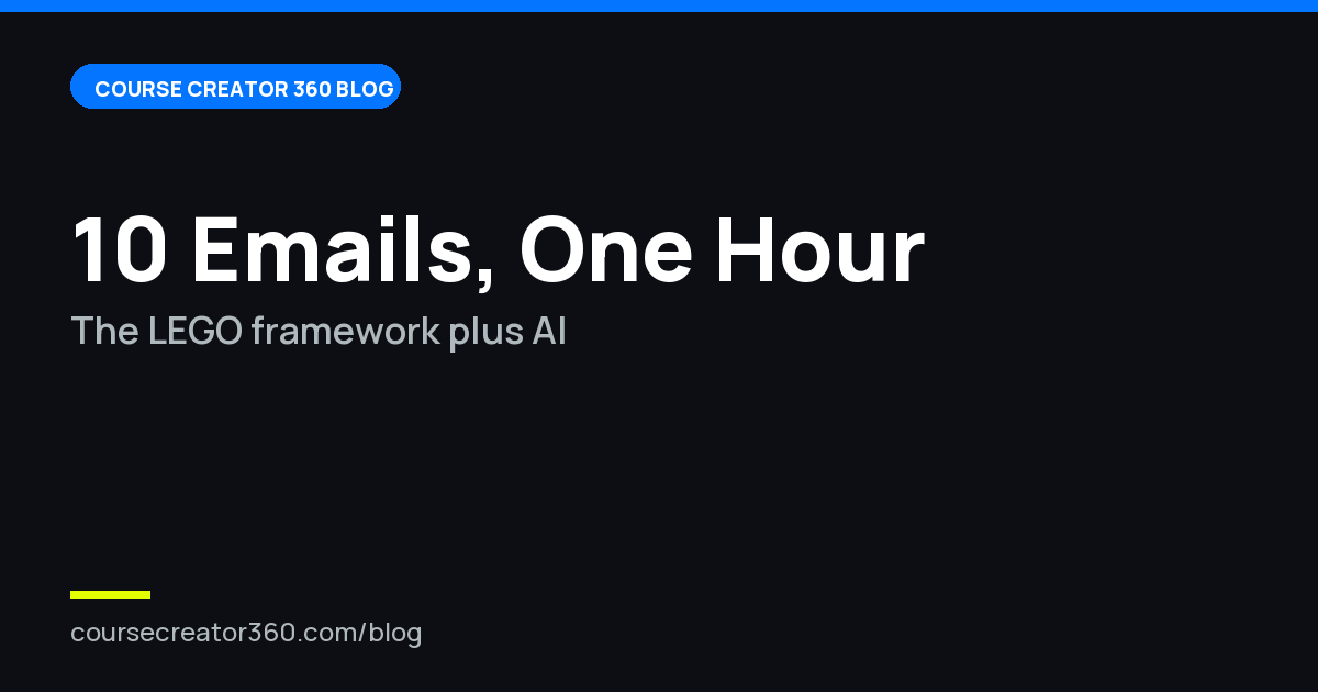 How to Write 10 Marketing Emails in an Hour With AI